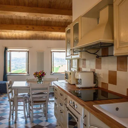 The View House *
